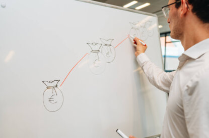 Moet u als ondernemer bepaalde transacties checken en melden?